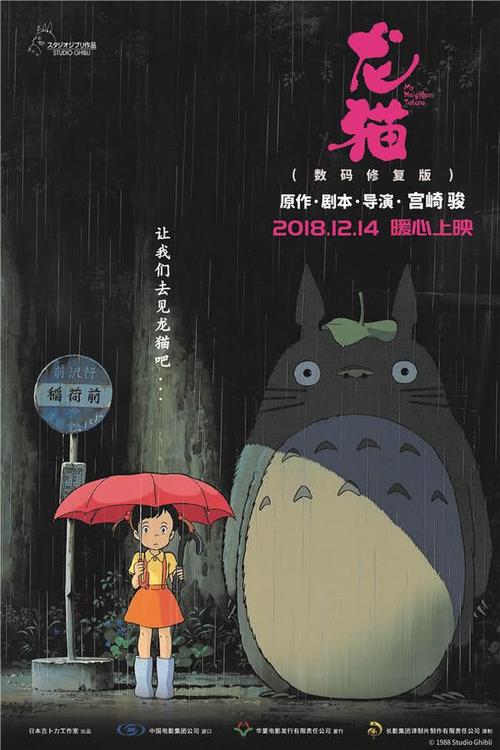 上海商学院毕业证校长名字